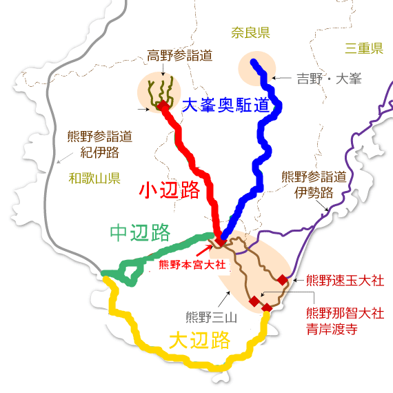 熊野古道全体図